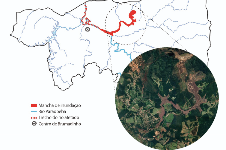 Brumadinho