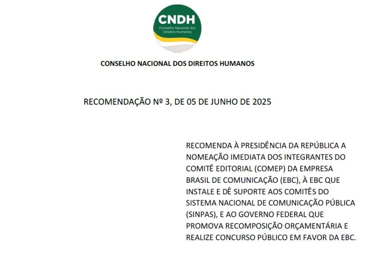 CNDH